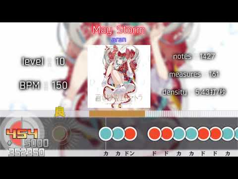 【太鼓さん次郎】May Storm【創作譜面】[aran]