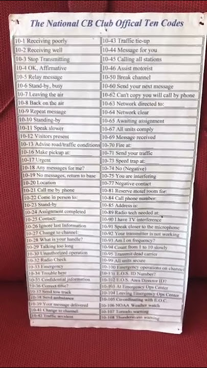 Official CB radio 10-code