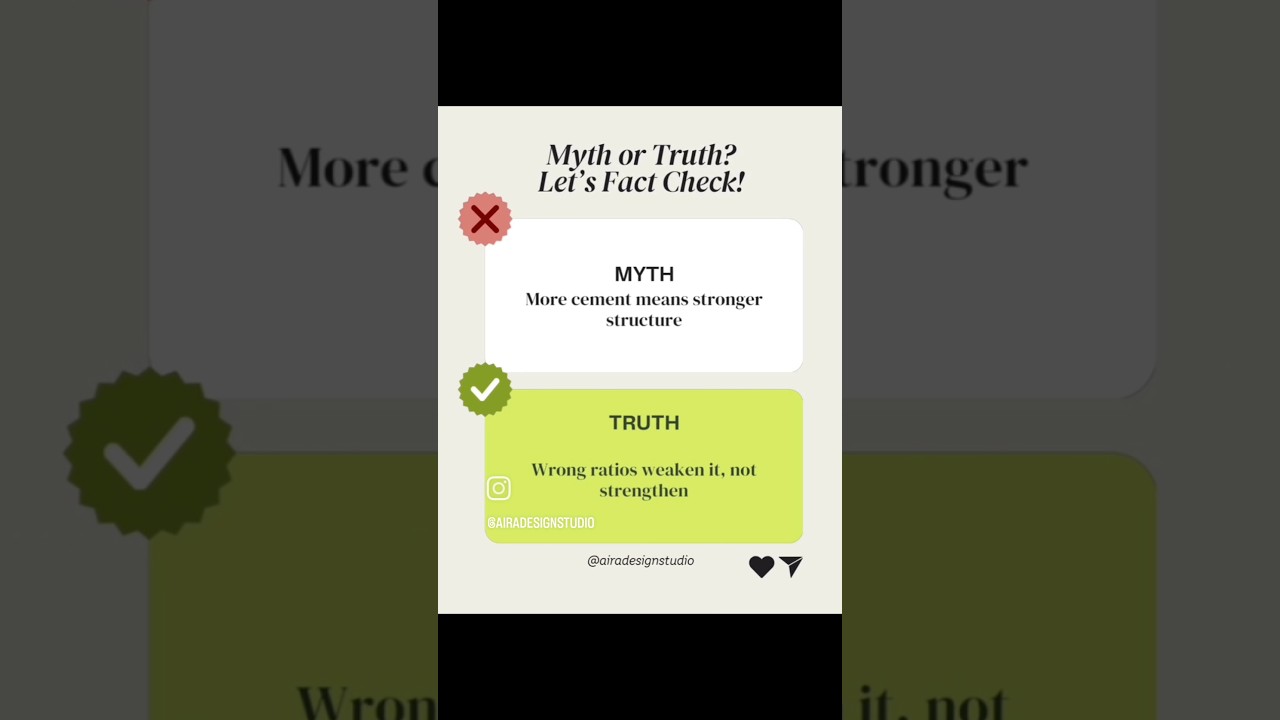 Myth or truth Construction edition.