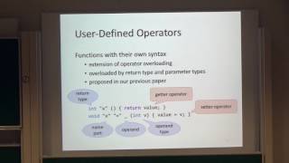 Celebrity Programming - User-Defined Operators Including Name Binding for New Language Constructs Wealth