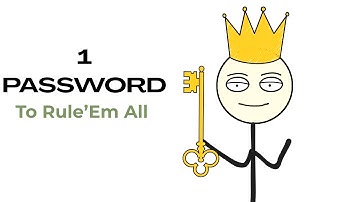 What Really Happens When You Use The Same Password Everywhere