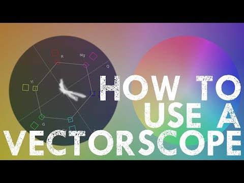 How to read a Vectorscope