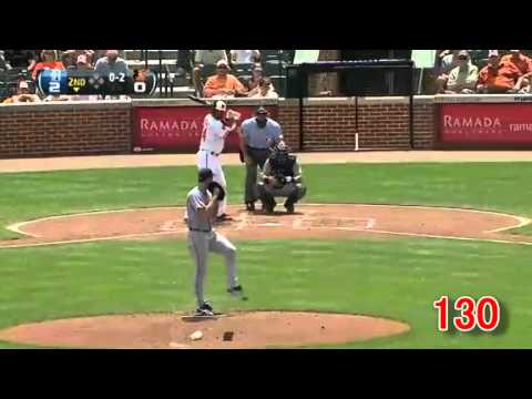 【世界最強投手】ジャスティン・バーランダー奪三振集 2012