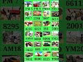 🔥😨real code 🔥 indian bike game 3d😨😱
