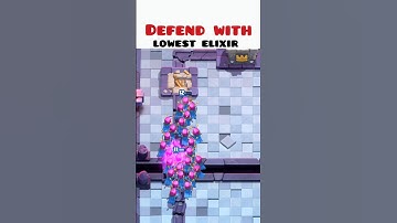 How to Stop 20 Archers with the Lowest Elixir?! 🤯 | Clash Royale Shortsighted