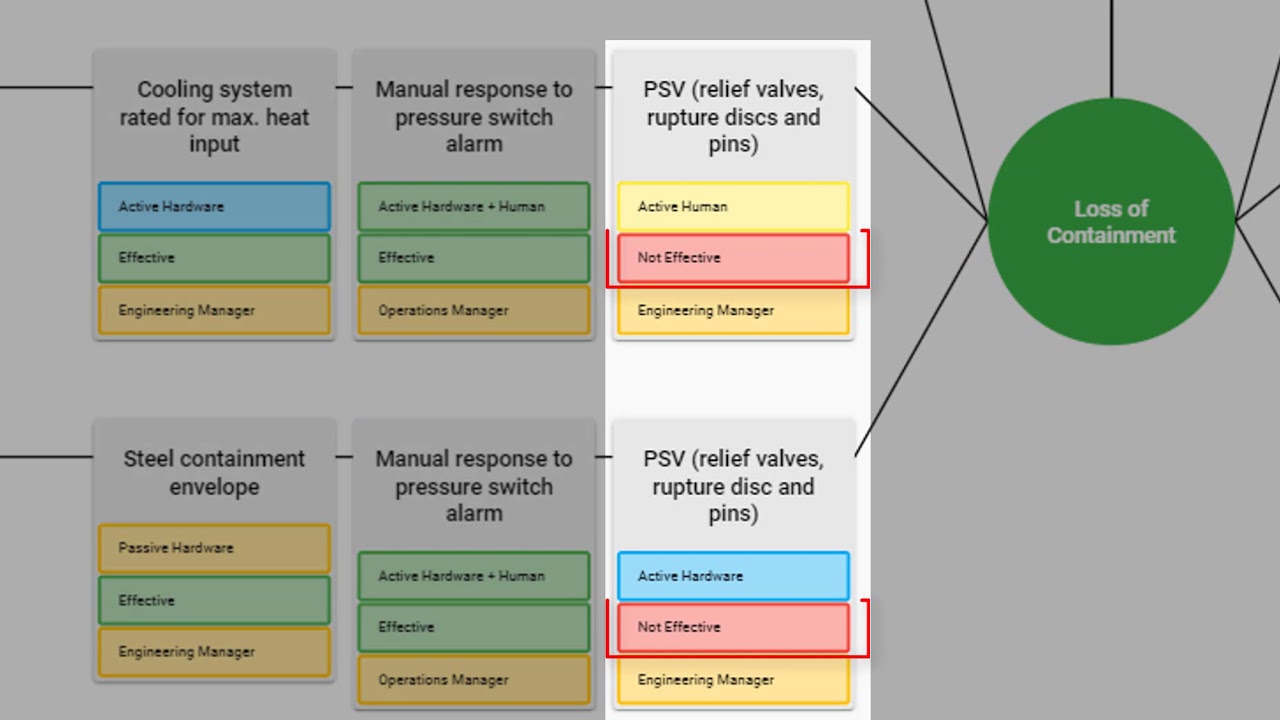 Bowtie Master - Analyse metadata