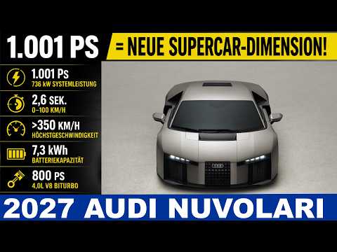 Audi Nuvolari! 1001 HP - four motors - 350 km/h - 499 units! New sports car from Audi 2027!