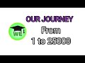 WELCOME ENGINEERS ☺ Now we are 25k family members | Journey from 1 to 25000