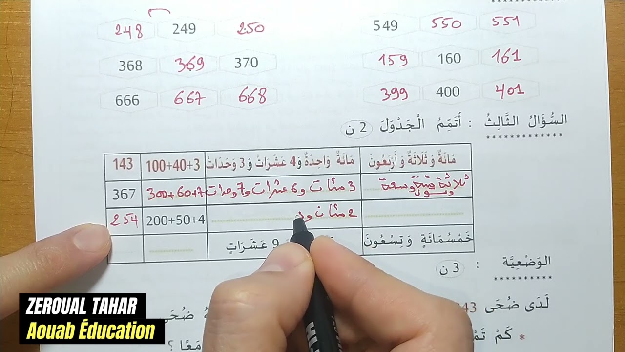 حل نموذجي لامتحان الفصل الثاني في الرياضيات 2023-2024  (نموذج01 )≡ الثانية ابتدائي