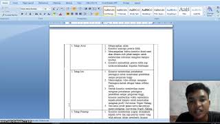 Review RPL BK Perencanaan Karir