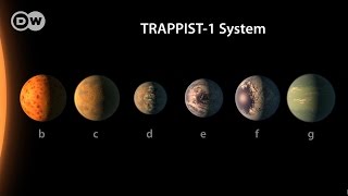 Nasa Yagundua Sayari Mpya Papo Kwa Papo 23022017