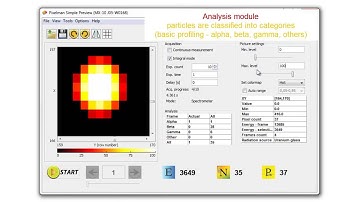 Pixelman software - Simple Preview plug-in - part 1: Modules of the main screen