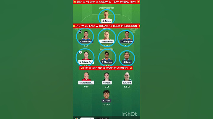 EN-w vs IN-w Dream11 Team Predictions, England Women vs India Women 3rd ODI Dream11Team #engwvsindw
