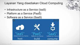 Cloud Computing - Jaringan Chapter 19