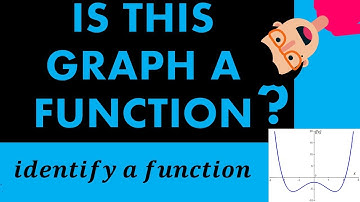 FUNCTION | IDENTIFY IF A GRAPH IS A FUNCTION EXPLAINED + EXAMPLE