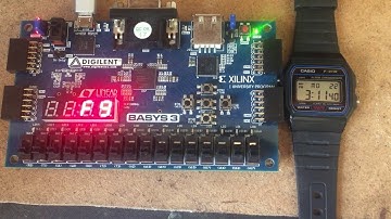 FPGA Example: Hexadecimal counter with seven-segment display.