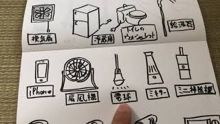 【図解】ベランダ発電だけで「動く」家電リスト。