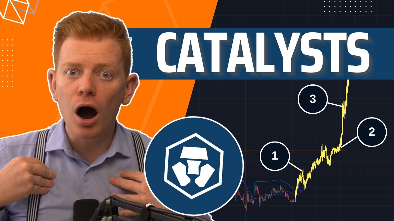 Cronos (CRO): 3 Major Catalysts in 2025