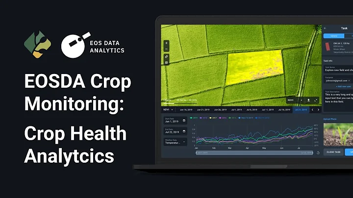EOSDA Crop Monitoring: More about crop health analytcics