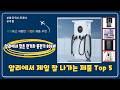 알리에서 잘 팔리는 알리에서 찾은 전기차 충전기 80kW Top 5 추천