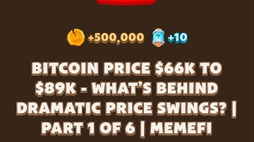BITCOIN PRICE $66K TO $89K - WHAT