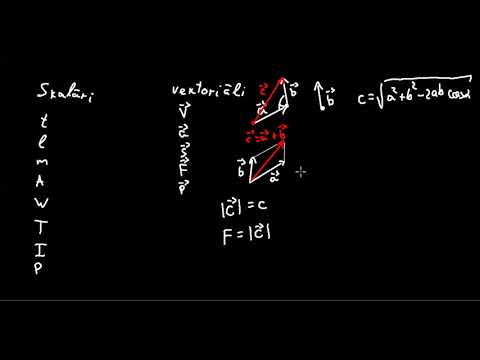 Video: Kā Sagatavoties Eksāmenam Fizikā