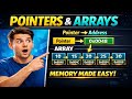 Master Pointers & Arrays in C Programming: A Complete Guide 🔍