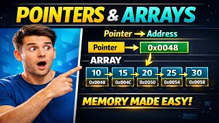 Pointers and Arrays Explained Simply | C/C++ Memory Basics for Beginners