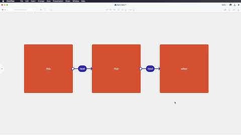 New features in Overflow 2.0
