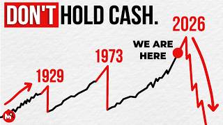 This Time is NOT Different...