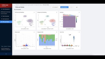 Cellenics tutorial: Plots and Tables module