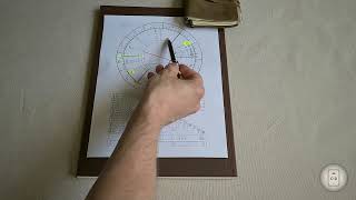 How to Read Your Birth Chart, in Plain Language (Beginner's Guide)