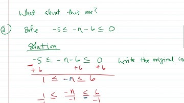 Introduction to Compound Inequalities