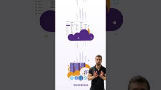 Pingdom ETL for Snowflake, Bigquery, Redshift, & Synapse #shorts