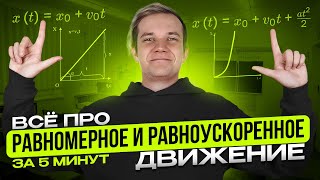 картинка: Всё про Равномерное и равноускоренное движение для ЕГЭ 2025 за 5 минут
