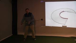 Improve Your Takeaway Your Swing Signature Michael Jacobs Golf Show Season Nine Episode 5