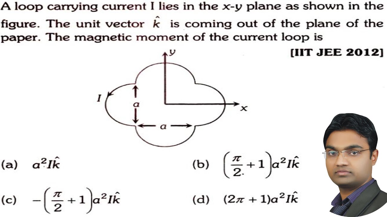 A loop carrying current I lies in the x−y plane as shown in figure. The ...