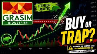 Grasim Stock Ready For Next Rally? 🚀 Full Technical Analysis | Swing trading