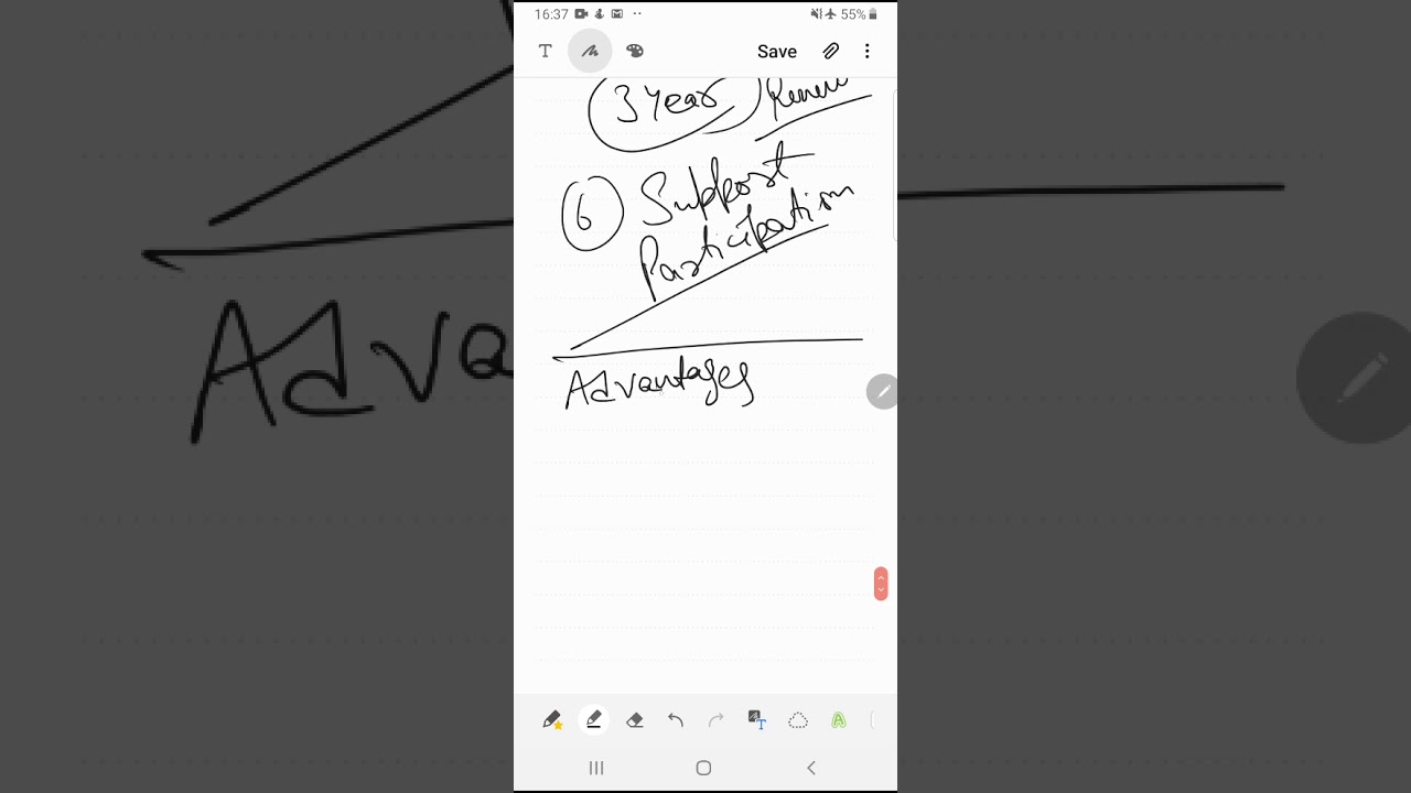 franchising model (entrepreneurship & small scale business) explained in hindi