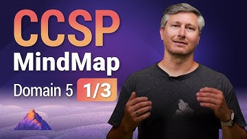 CCSP MindMap for Domain 5 (1 of 3) | CCSP Exam Prep