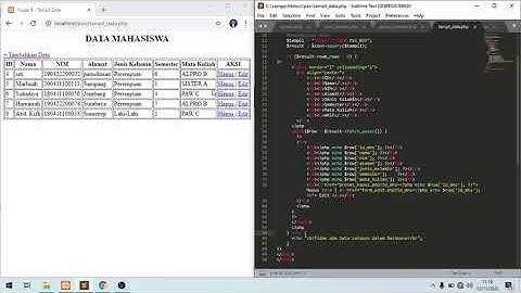 Insert, Update, Delete pada database MySQL menggunakan PHP