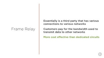 CISSP   Communications and Network Security Frame Relay