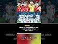 “Berat! Timnas U17 Masih Labil di Uji Coba — Siapkah Mereka Hadapi Piala Dunia?” #shorts