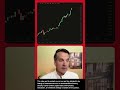 Why Stocks Jump After Big Name Mentions