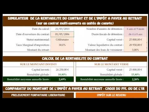 Simulateur Assurance vie Simulateur Assurance vie