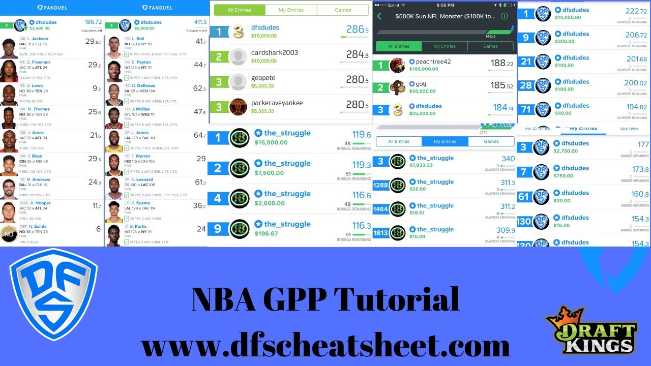 NBA DFS Advice - GPP Tutorial