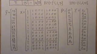 Balanced Incomplete Block Design (part 1/8): Model Development
