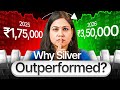 Top 5 Silver ETFs in 2026 | How Silver Became the Best Performing Asset