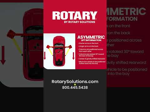 What Are The Three Main Types Of Automotive Lifts