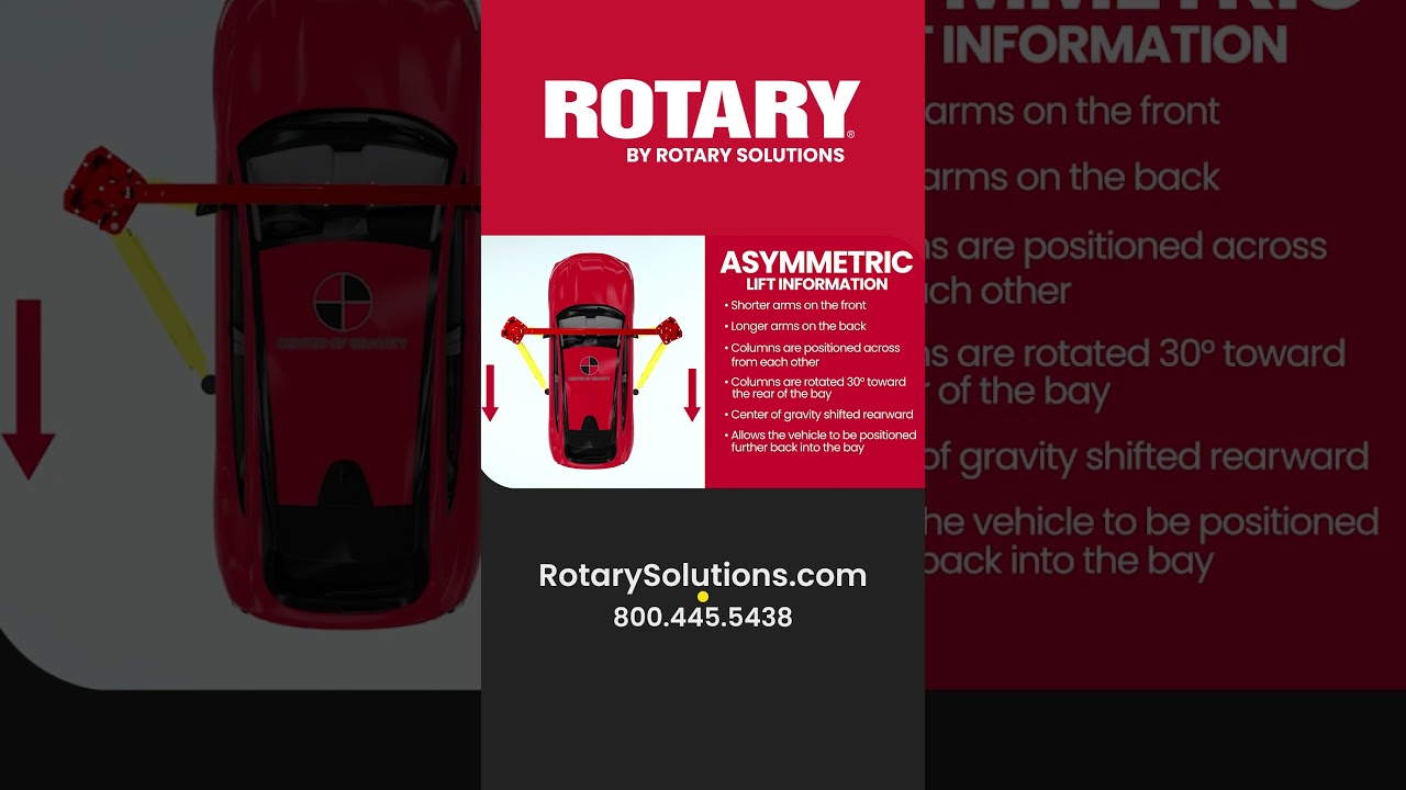 Symmetric vs Asymmetric Rotary® lifts